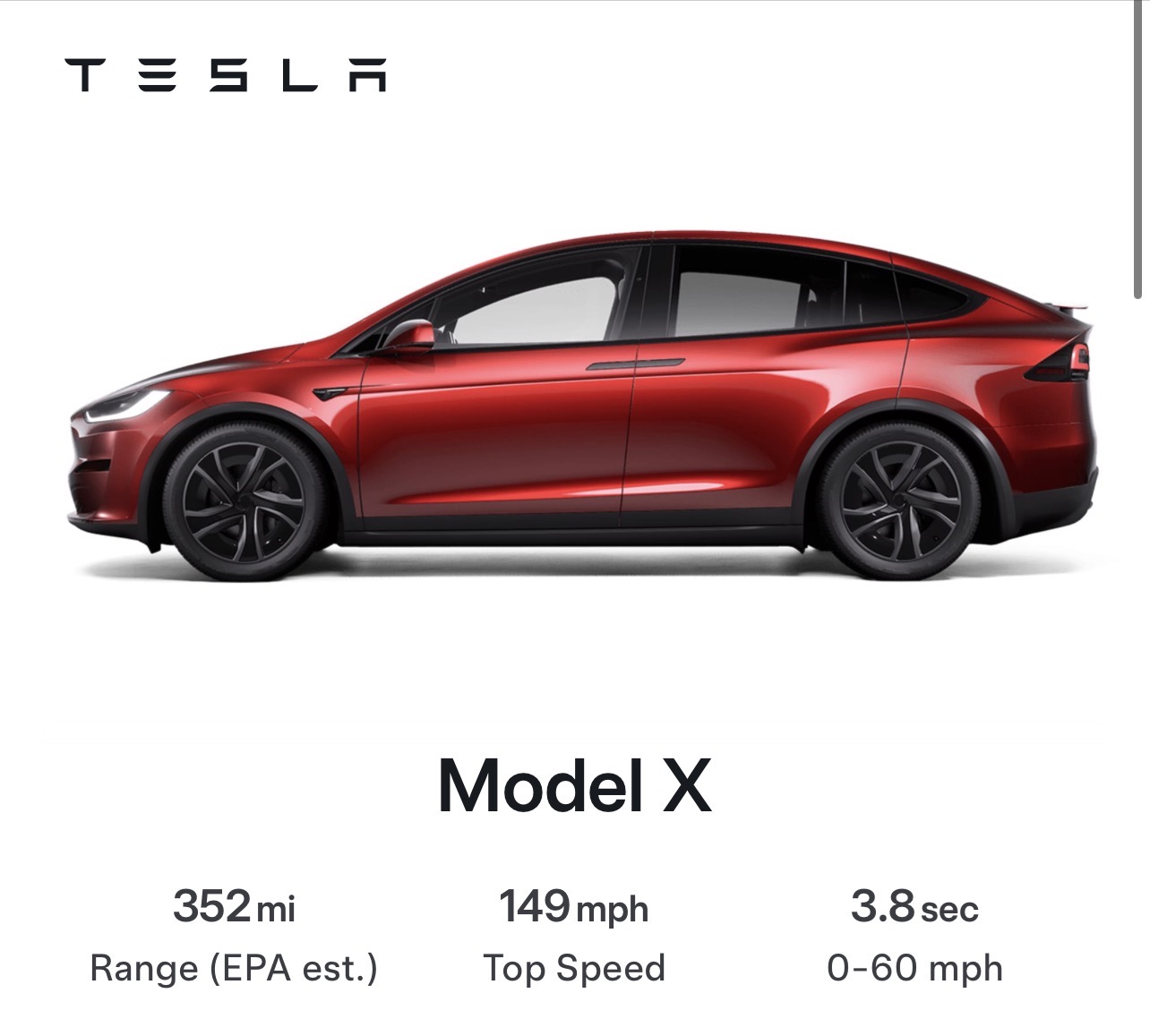 All-Wheel Drive Est